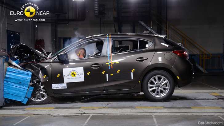 2017 Mazda3 Hatch