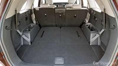 2017 Kia Sorento - Review