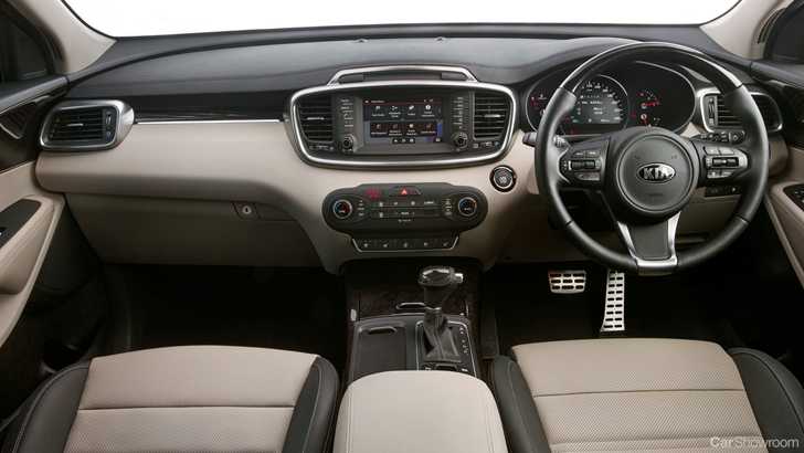2017 Kia Sorento - Review