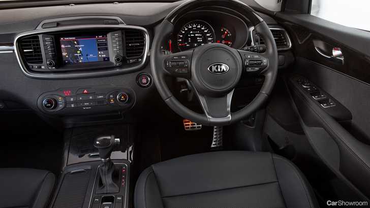 2017 Kia Sorento - Review