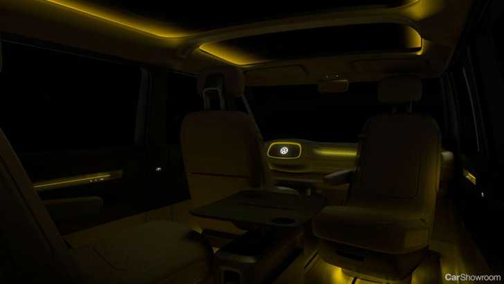 Volkswagen ID Buzz - The New Microbus, Due 2022