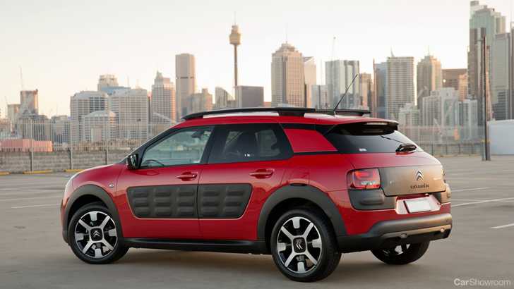 2017 Citroen C4 Cactus