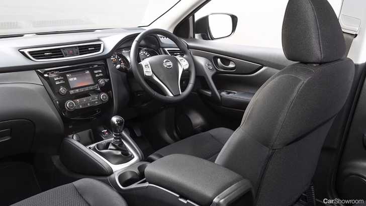 2016 Nissan Qashqai