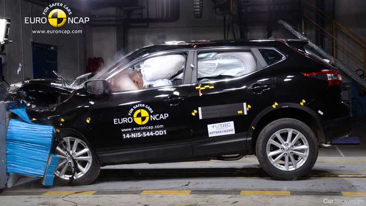 2016 Nissan Qashqai