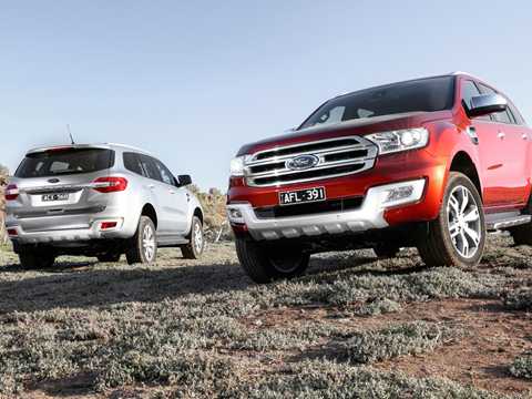 2017 Ford Everest - Review