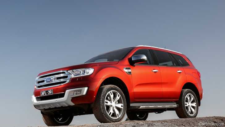 2017 Ford Everest - Review
