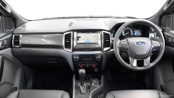 2017 Ford Everest - Review