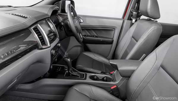 2017 Ford Everest - Review