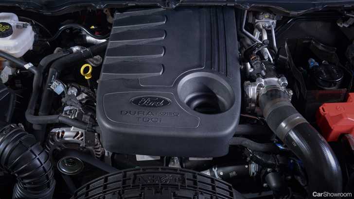 2017 Ford Everest - Review