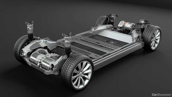 2017 Tesla Model S - Review