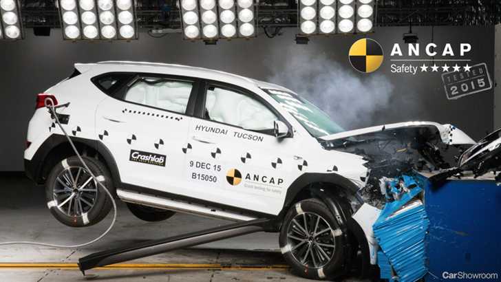2017 Hyundai Tucson - Australia
