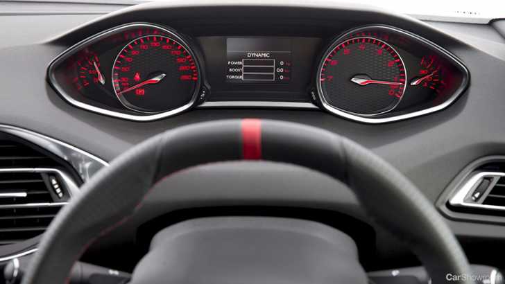 2017 Peugeot 308 GTi 270