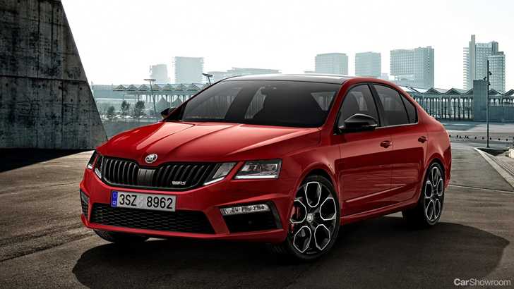 2017 Skoda Octavia RS245 Unveiled, Oz Considered