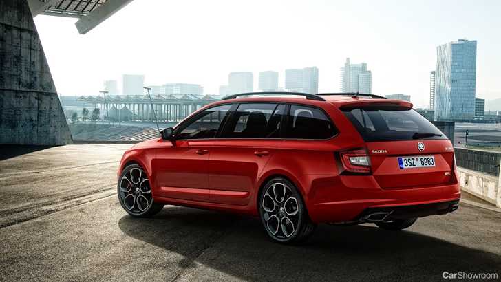 2017 Skoda Octavia RS245 Unveiled, Oz Considered