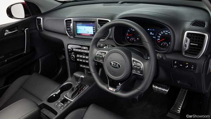 2017 Kia Sportage GT-Line