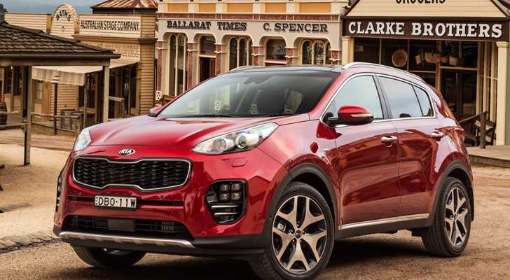 2017 Kia Sportage GT-Line