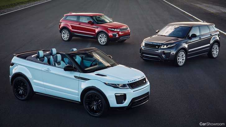2017 Range Rover Evoque - Review
