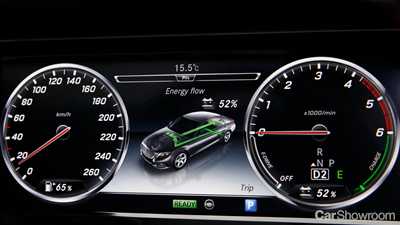 2017 Merceces-Benz S350 BlueTec Hybrid