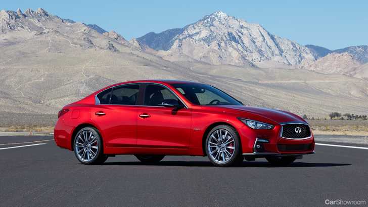 2018 Infiniti Q50