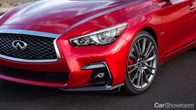 2018 Infiniti Q50