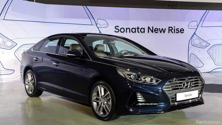 2017 Hyundai Sonata