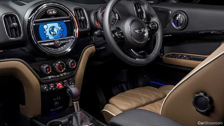 2017 MINI Countryman - Australia