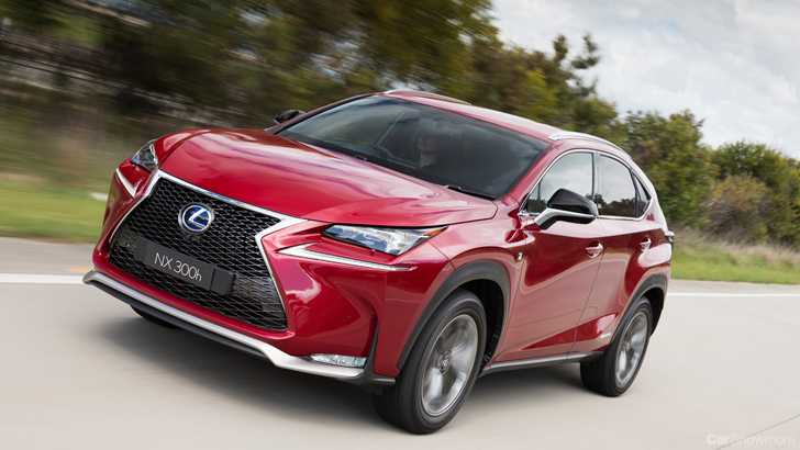 2017 Lexus NX - Review