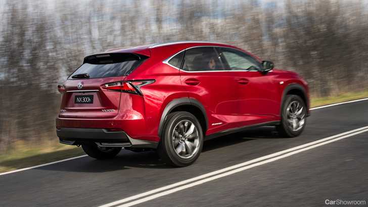 2017 Lexus NX - Review
