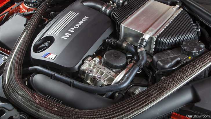 2017 BMW M4 - Review