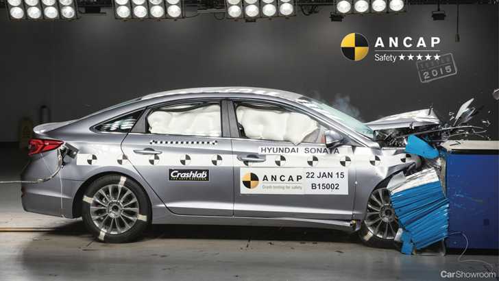 2017 Hyundai Sonata - Review