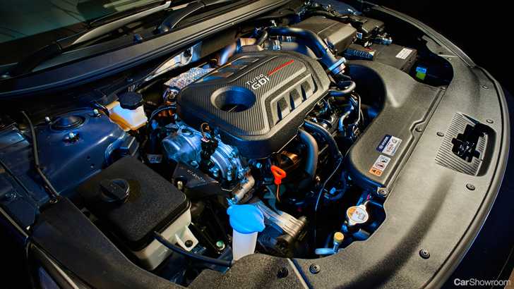 2017 Hyundai Sonata - Review
