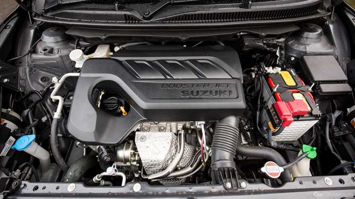 2017 Suzuki Baleno - Review