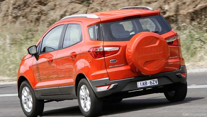 2017 Ford EcoSport - Review
