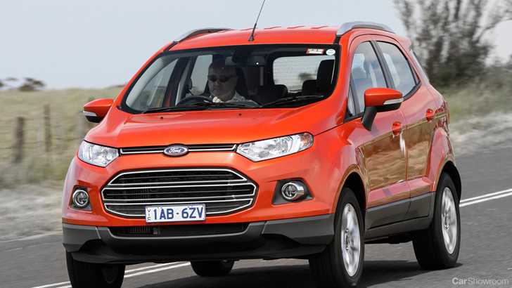 2017 Ford EcoSport - Review