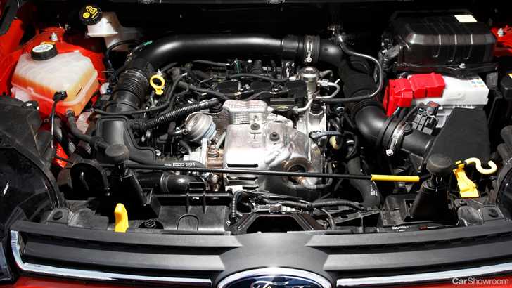 2017 Ford EcoSport - Review