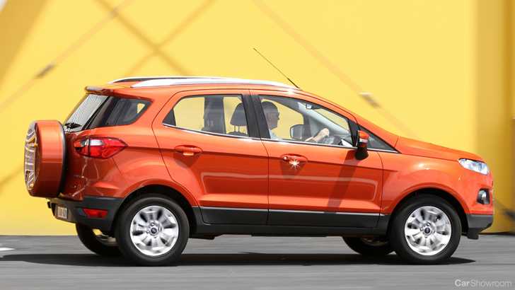 2017 Ford EcoSport - Review