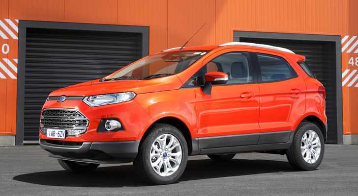 2017 Ford EcoSport - Review