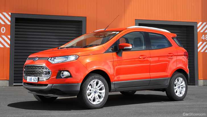 2017 Ford EcoSport - Review