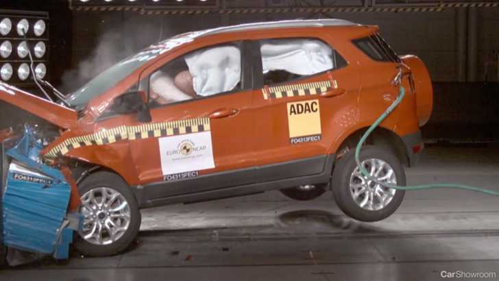2017 Ford EcoSport - Review