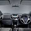 2017 Ford EcoSport - Review