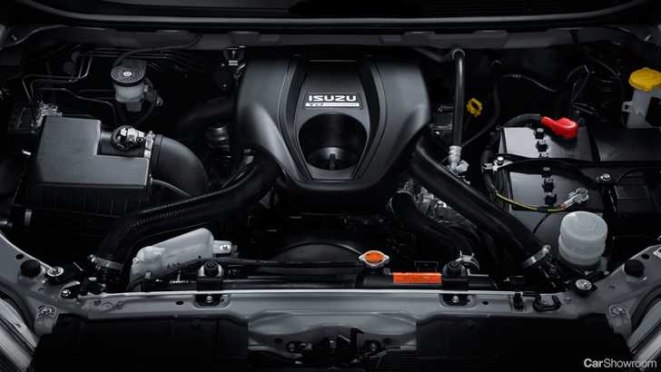 2017 Isuzu MU-X - Review
