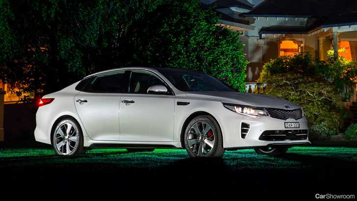 2017 Kia Optima - Review