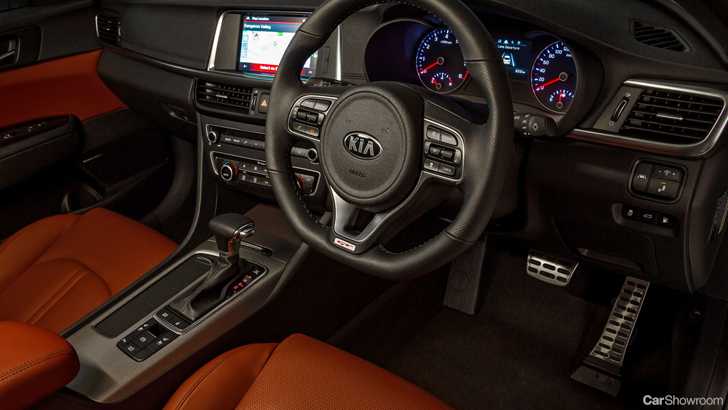 2017 Kia Optima - Review
