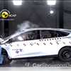 2017 Ford Focus RS - Review