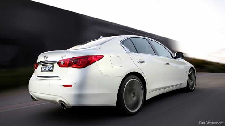 2017 Infiniti Q50 - Review
