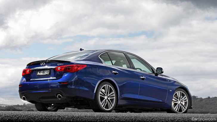 2017 Infiniti Q50 - Review