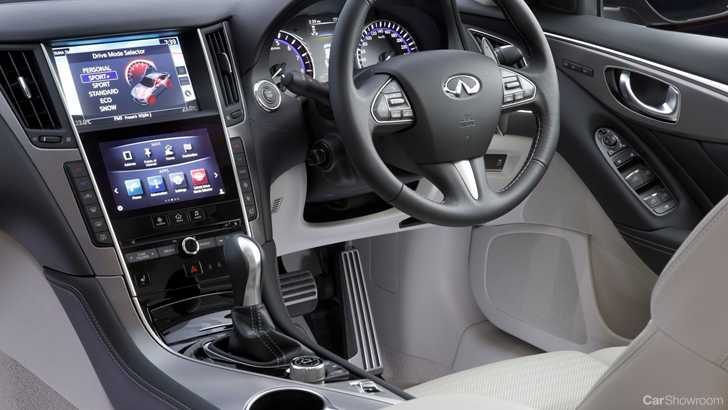 2017 Infiniti Q50 - Review
