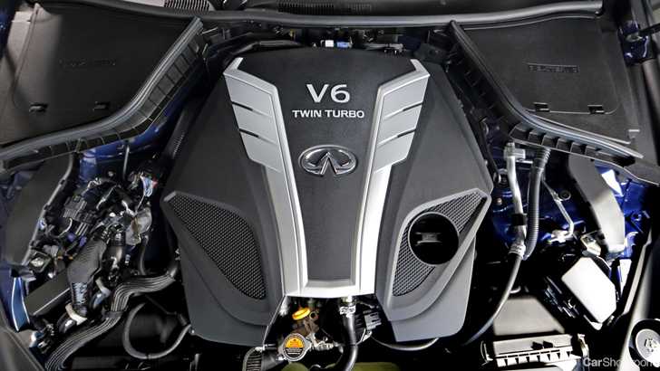 2017 Infiniti Q50 - Review