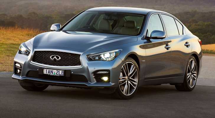 2017 Infiniti Q50 - Review