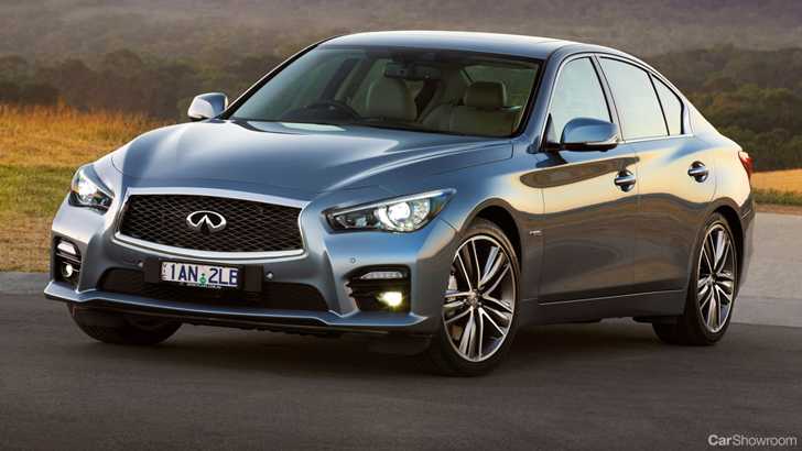 2017 Infiniti Q50 - Review